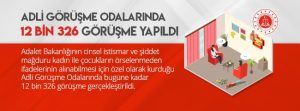 Adalet Bakanlığının cinsel istismar ve şiddet mağduru kadın ile çocukların
